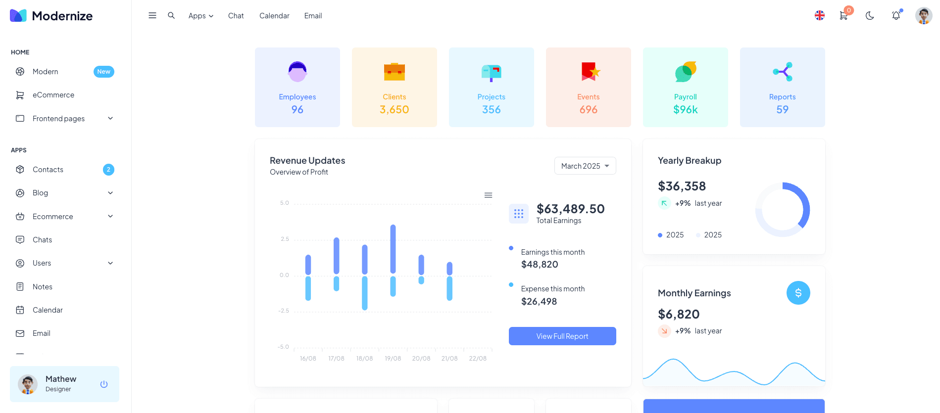 Flyapp Dashboard
